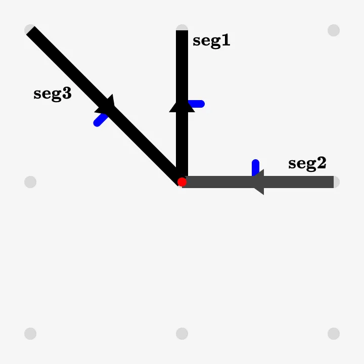 Radial match example